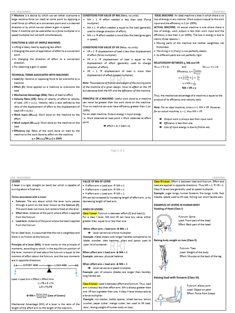 Ch3 1 Machine Fundamentals Levers | PDF | Lever | Machines
