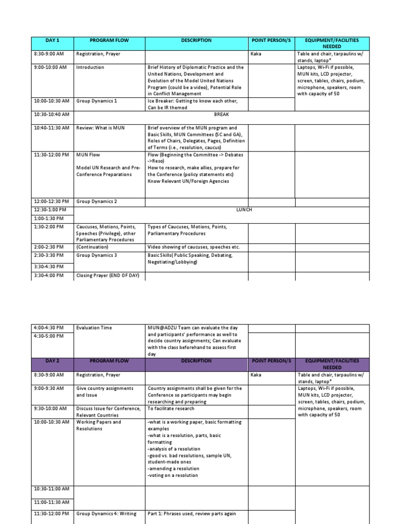 Model UN Training Program | PDF | Public Sphere | Government