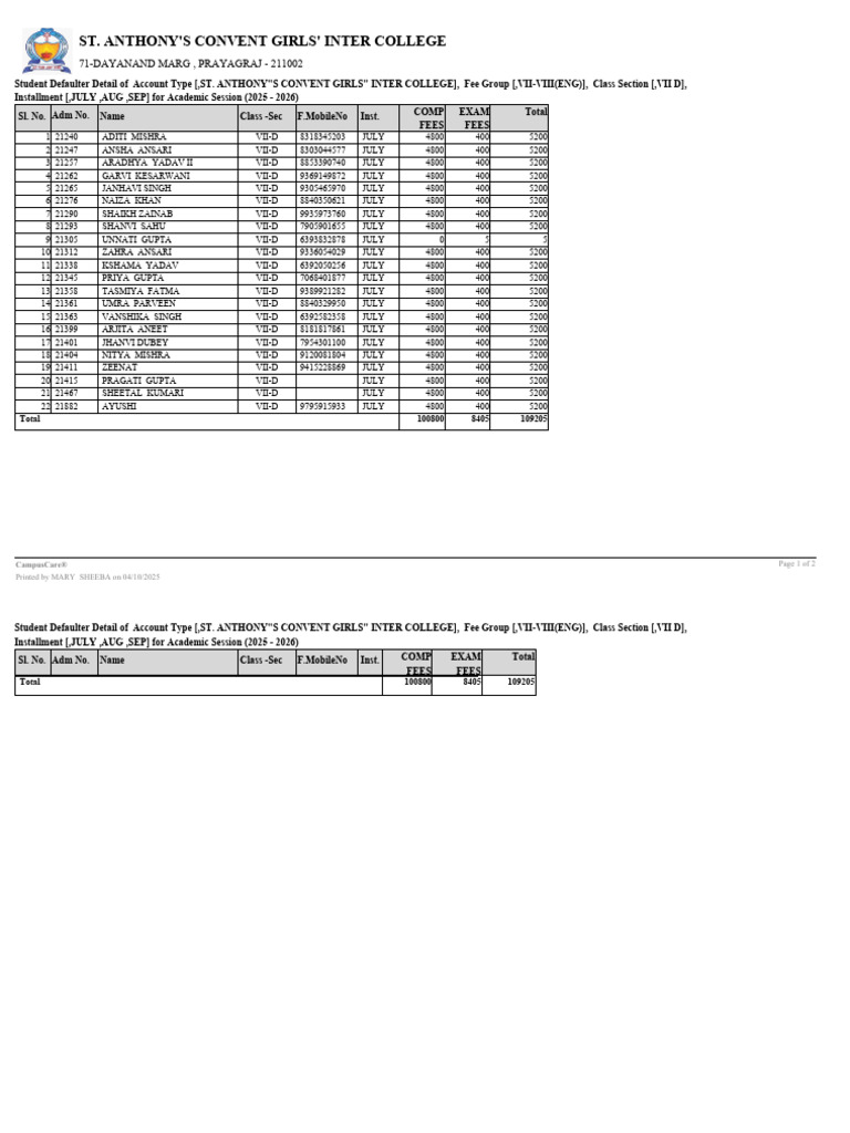 Defaulter Fees Report VII-D 2025-26 | PDF