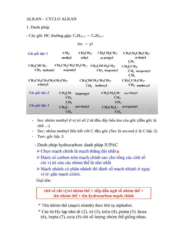 ALKAN | PDF