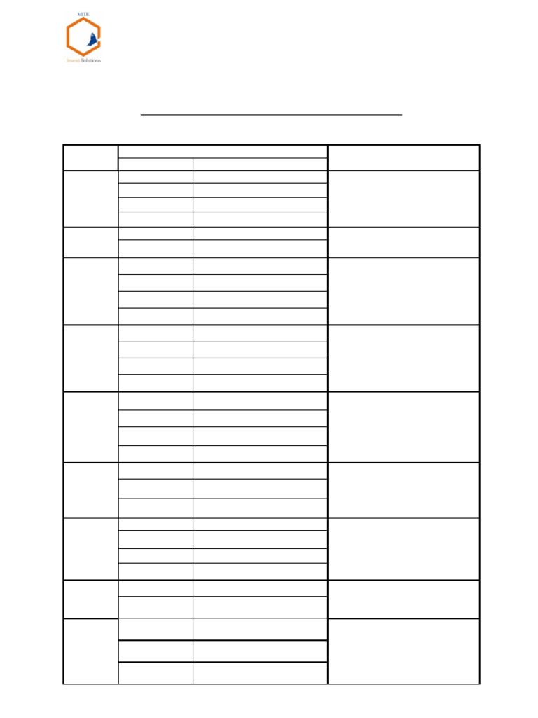 CSE Capstone Project Review Schedule | PDF