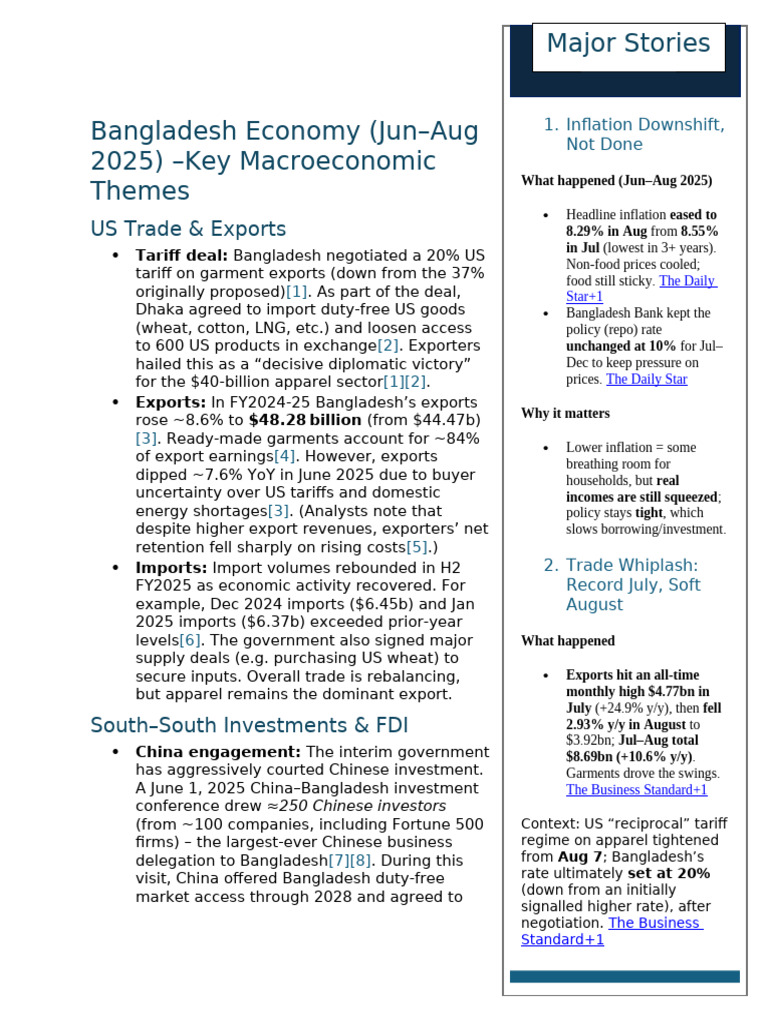 Bangladesh Economic Review 2025 Insights | PDF | Inflation | Exports