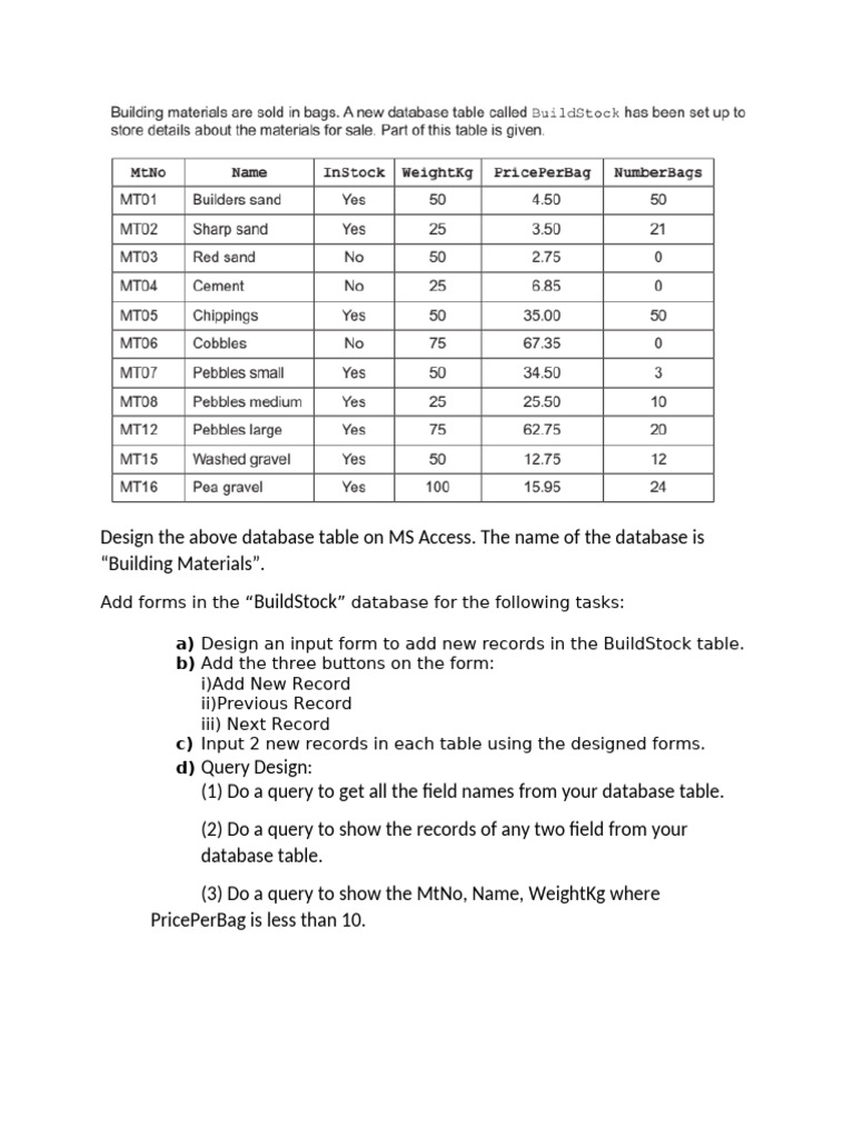 Practice Lab Work On MS Access | PDF