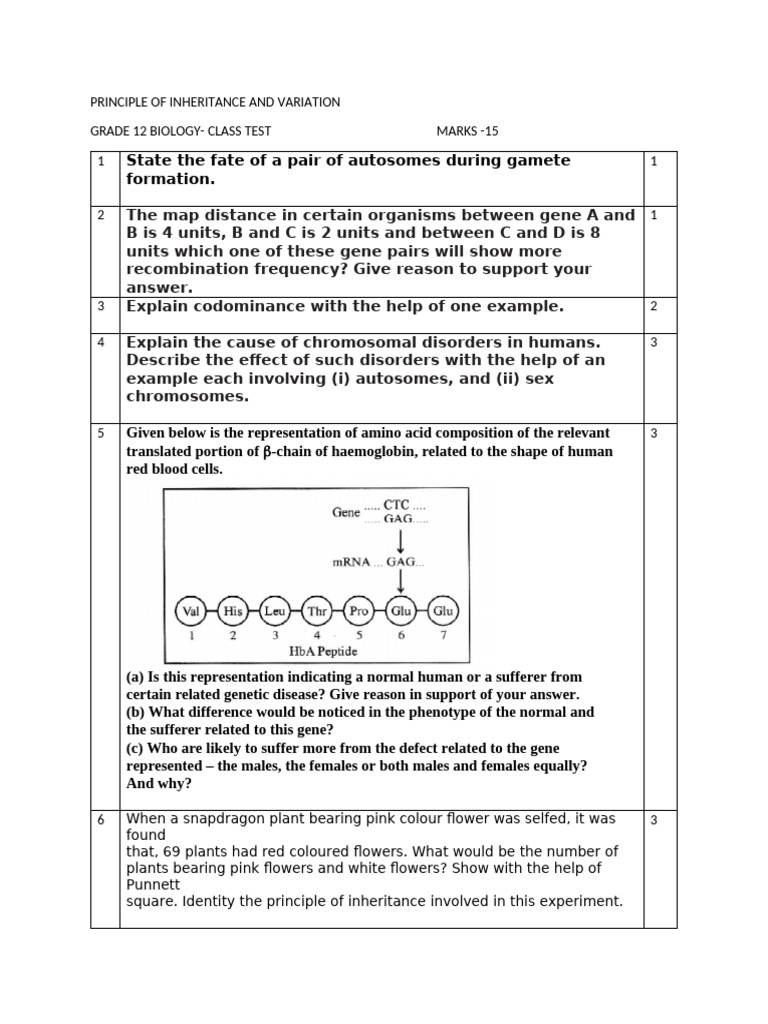 Inheritance Principles in Biology Test | PDF