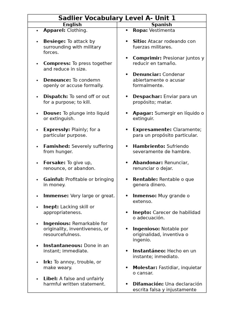 Sadlier Vocabulary Level A Unit 1 | PDF