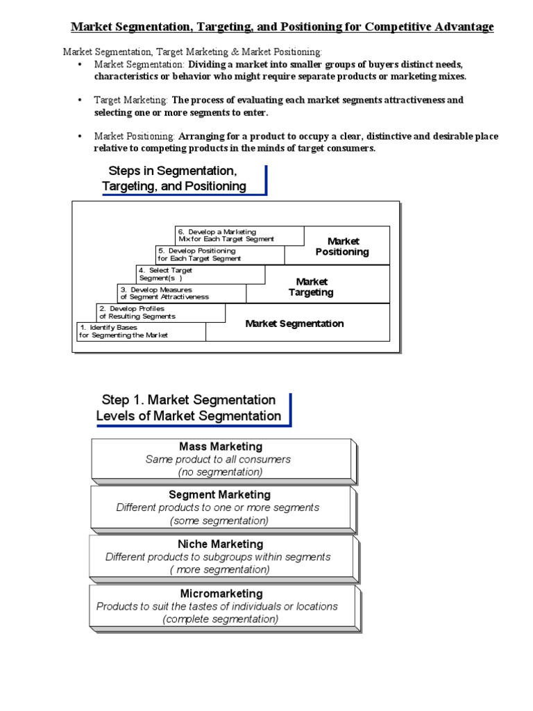 Mercedes-benz marketing strategy image