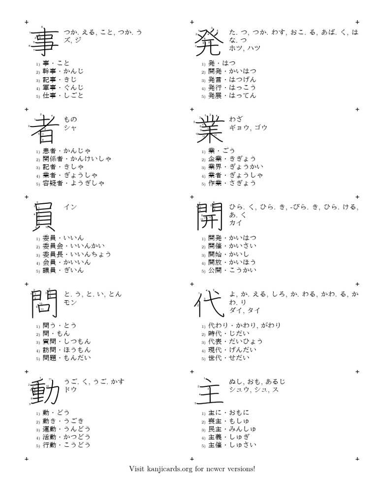 Kanjicards Class3 Stroke Order | PDF