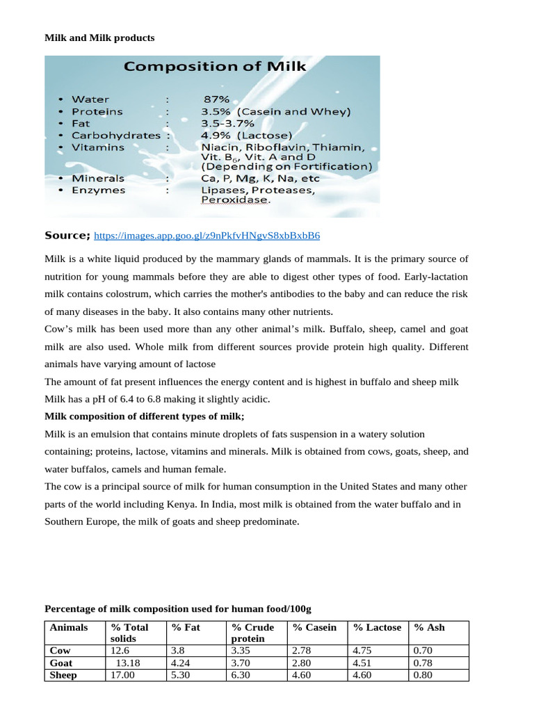 Milk Composition and Nutritional Value | PDF | Milk | Cheese