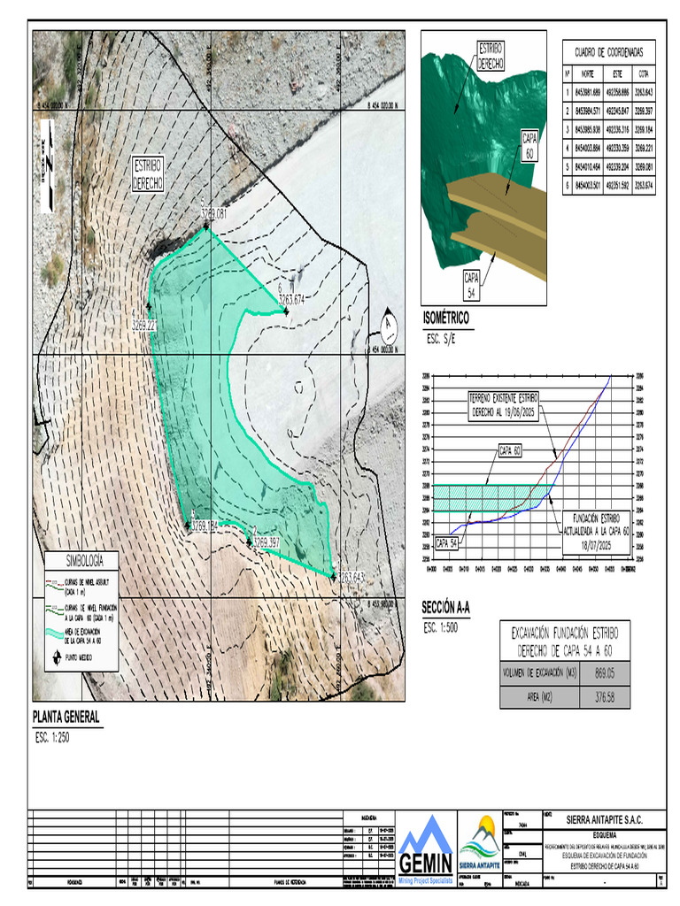 RRH Top DP DW Fu 003 | PDF