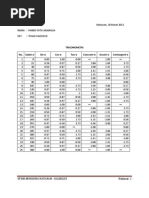 Download Tugas Kalkulus SIN COS TAN by blackberry8900 SN92958183 doc pdf