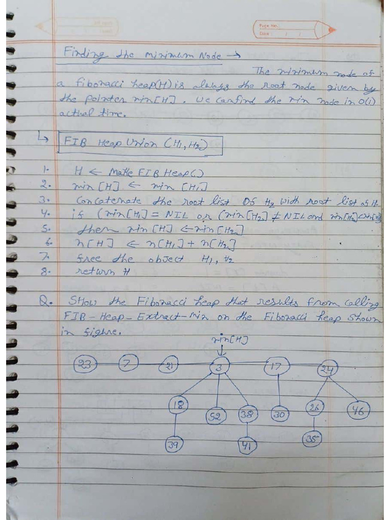 Unit 3 & 4 Daa | PDF