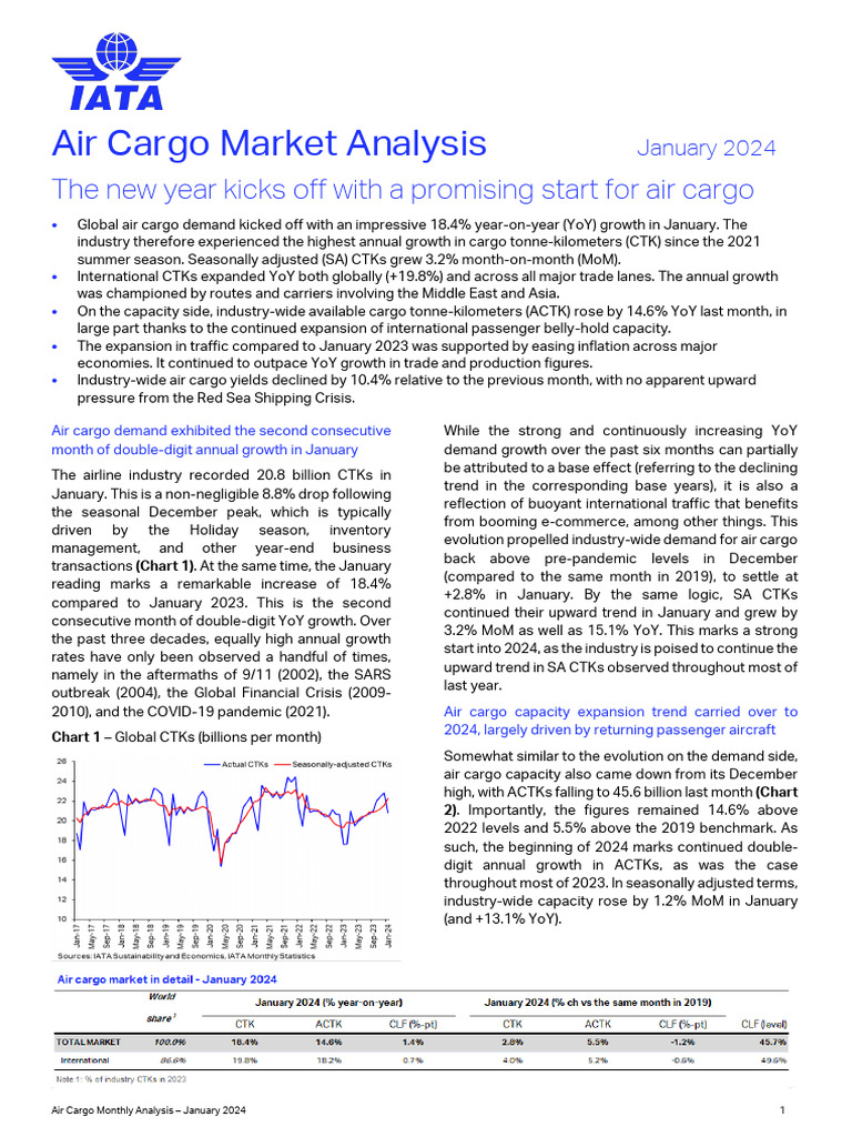 January 2024 Air Cargo Market Insights | PDF | Recession | Inflation