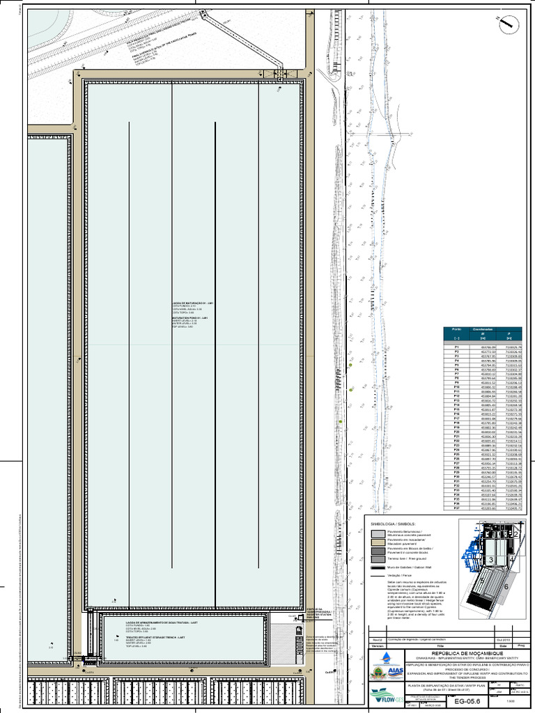 Planta de Implantação da ETAR Infulene | PDF