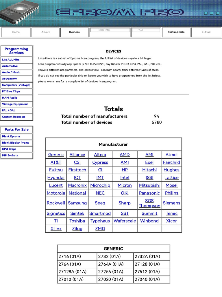 Eprom PRO - Deivce List (Eproms, Proms, CPUs) | PDF | Electronics ...