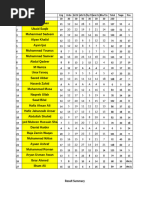 Student Names List by Grade | PDF