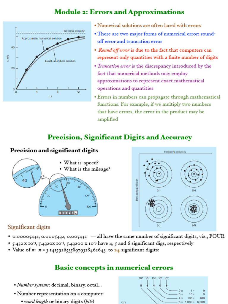 Understanding Numerical Errors and Precision | PDF | Multiplication ...