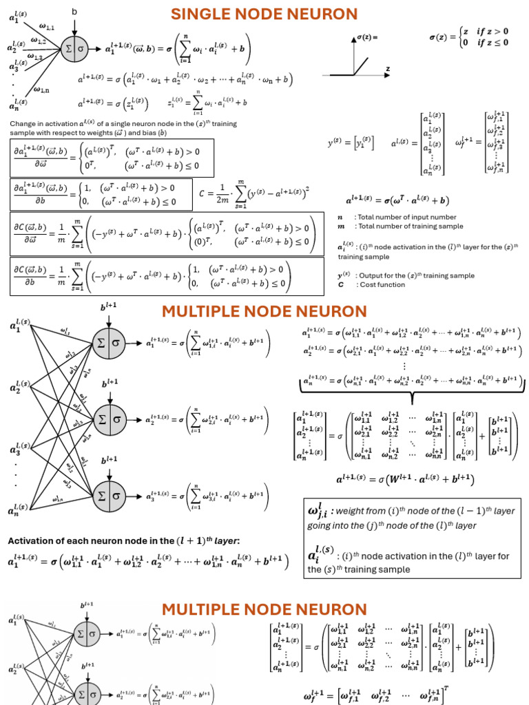 Summary of Neuron Network With ReLu Activation Function | PDF ...