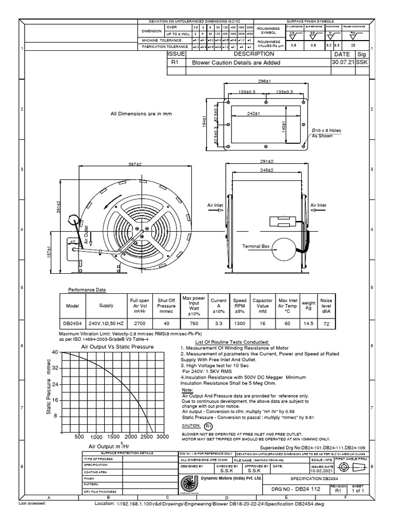 Direction of Rotation Guide | PDF