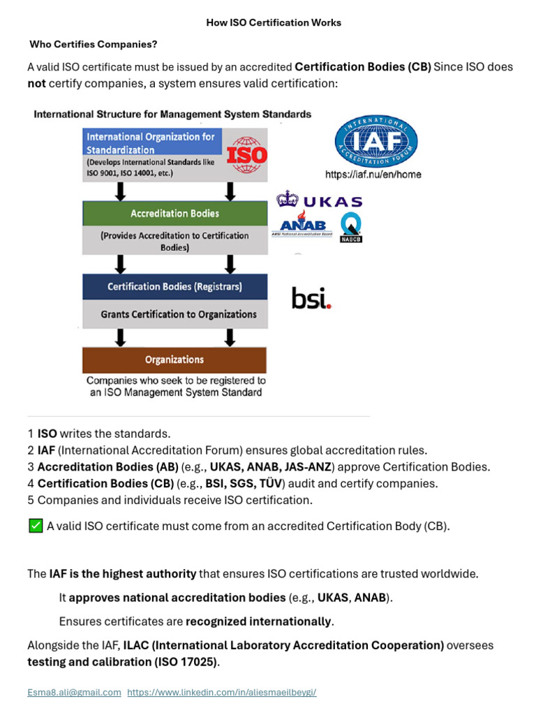 How ISO Certification Works | PDF