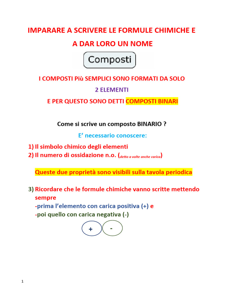 Imparare A Scrivere Le Formule Chimiche | PDF