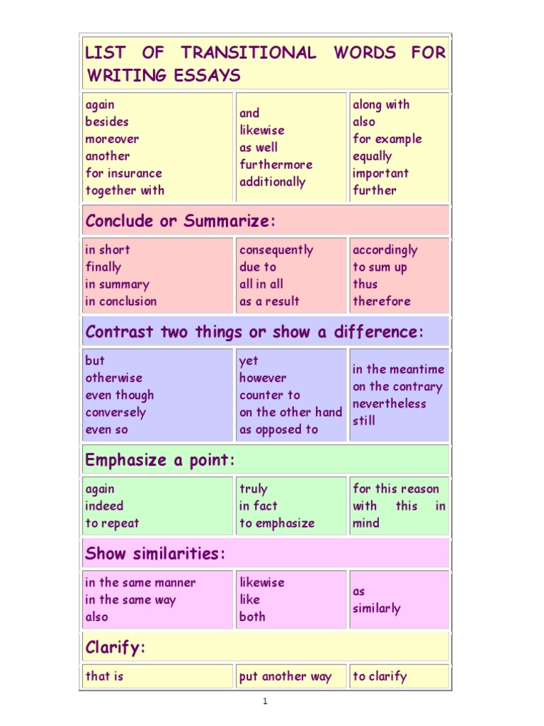 transitional words for essays