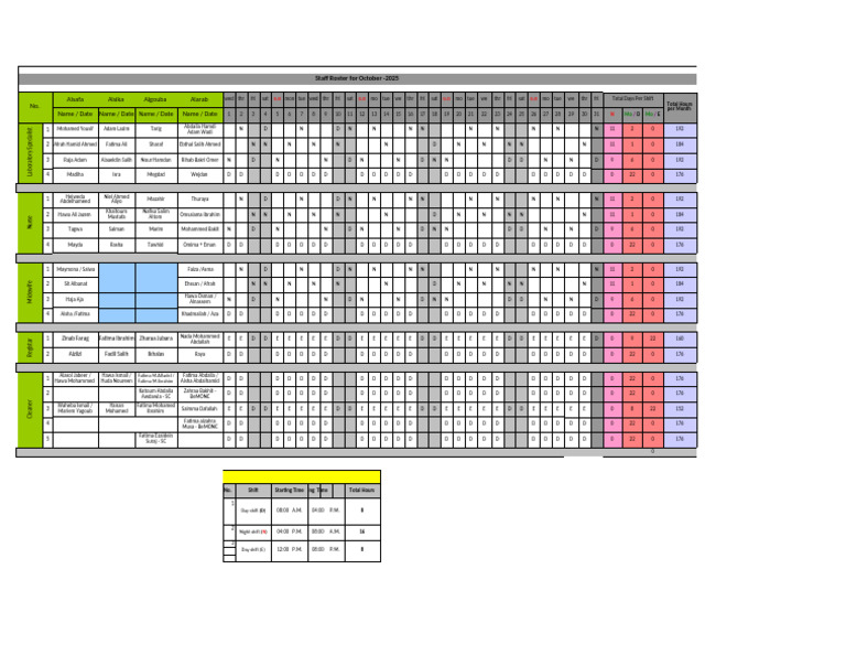 24H Staff Roster (Recovered) (1) October-1 | PDF