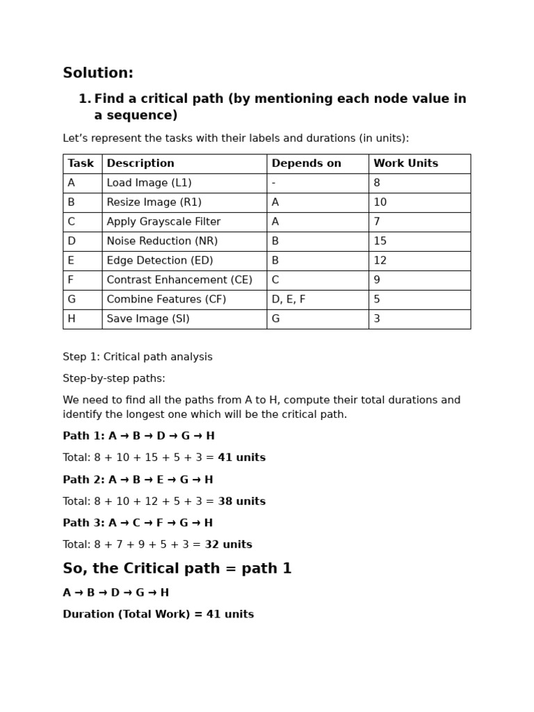 Ass - 1 | PDF
