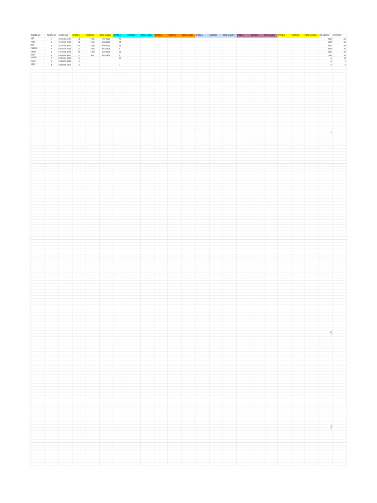 Untitled Spreadsheet | PDF