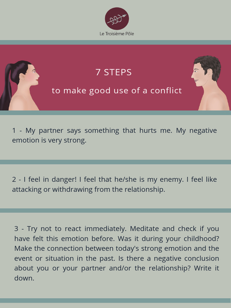 7 Steps To Make Good Use of A Conflict | PDF