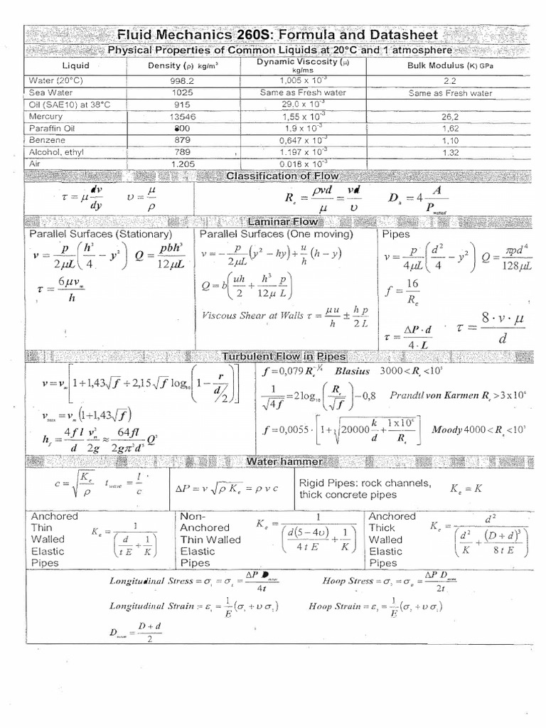 Fluid Mechanics Properties and Formulas | PDF | Viscosity | Physical ...