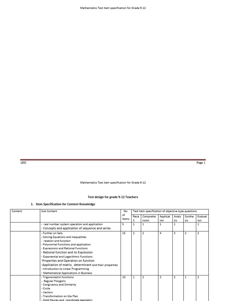 Grade 9-12 Math Test Specifications | PDF | Mathematics | Function ...