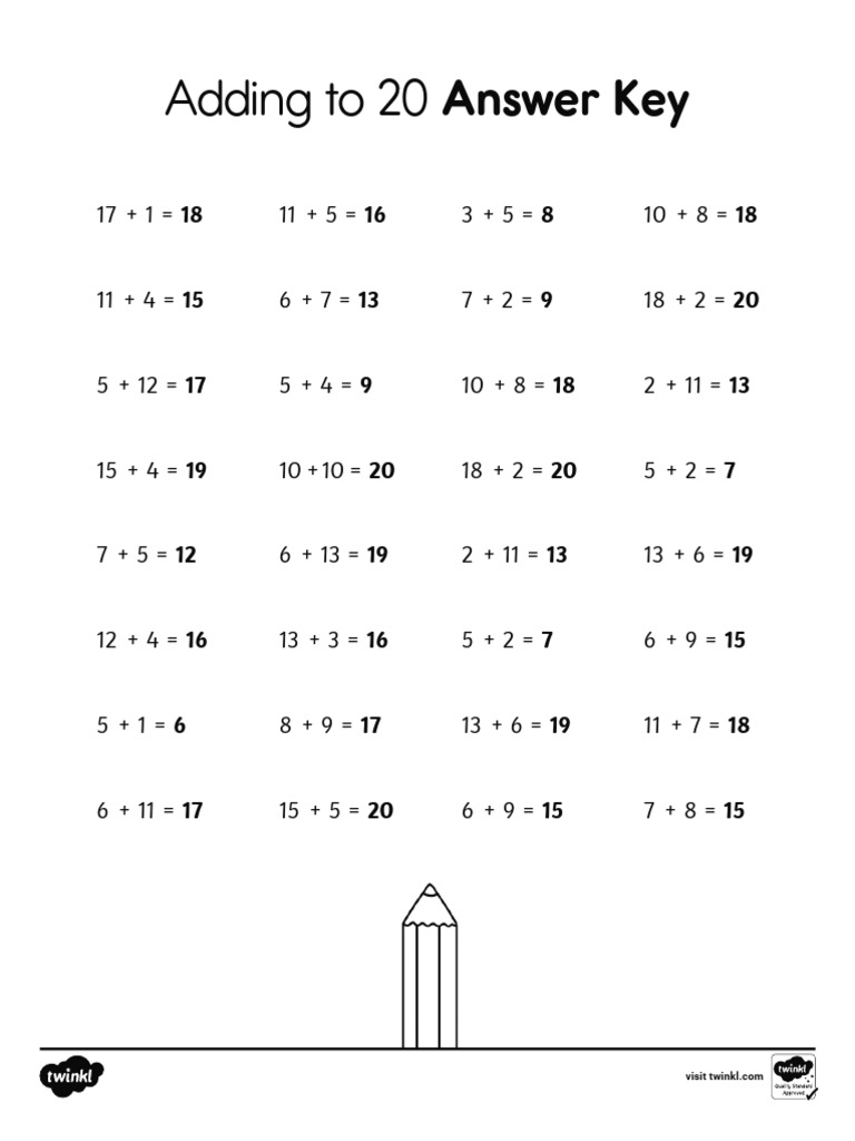 Answer Key Adding To 20 Activity Sheet | PDF