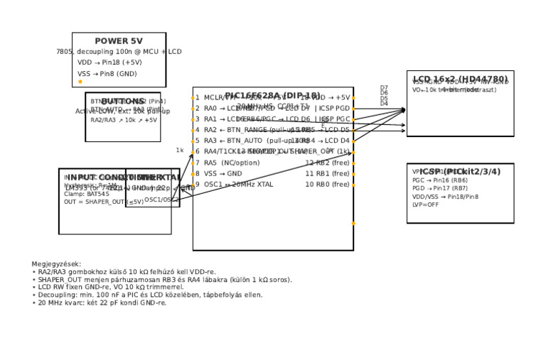PIC16F628A FreqMeter CleanSchematic | PDF