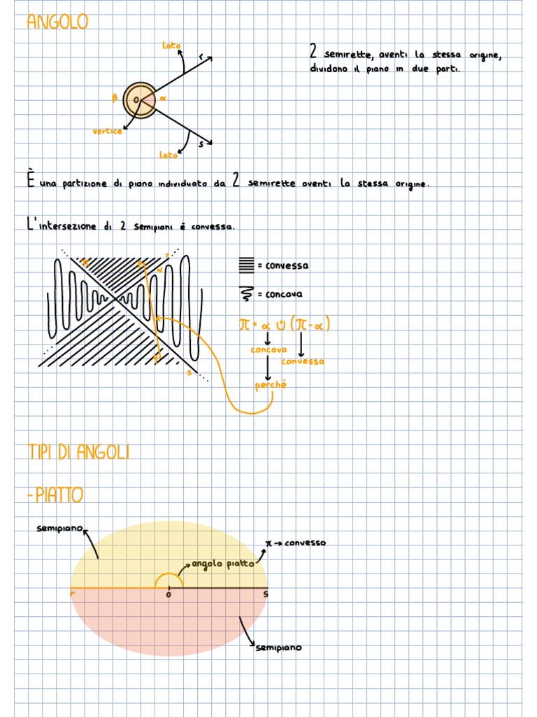 Tipi Di Angoli | PDF