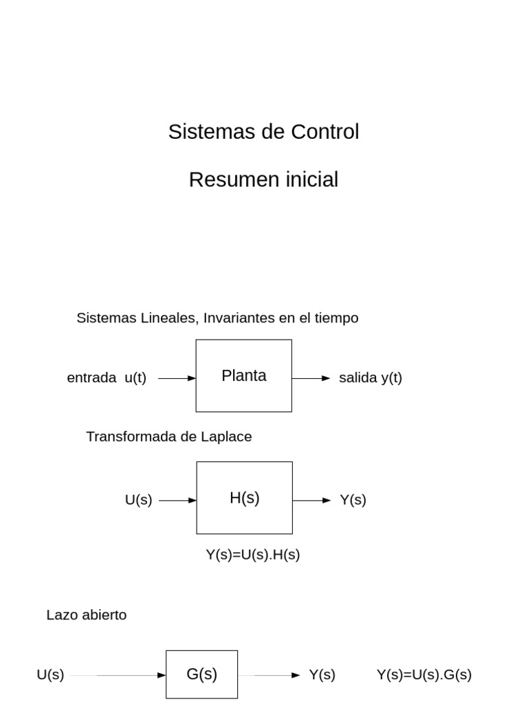 Análisis y Modelado de Sistemas de Control | PDF | Análisis matemático ...