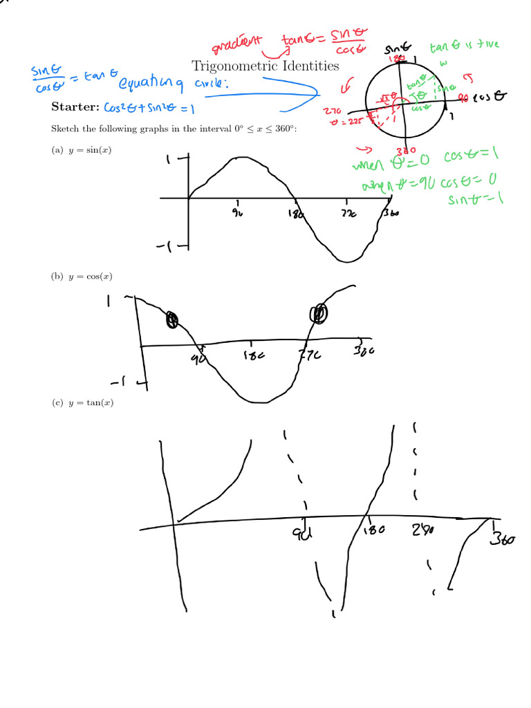Ch.10 Trigonometric Identities and Equations | PDF | Trigonometric ...