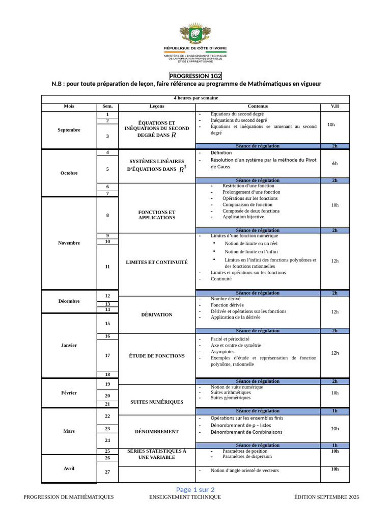 Progression de Mathématiques 1G2 | PDF | Équations | Fonction ...