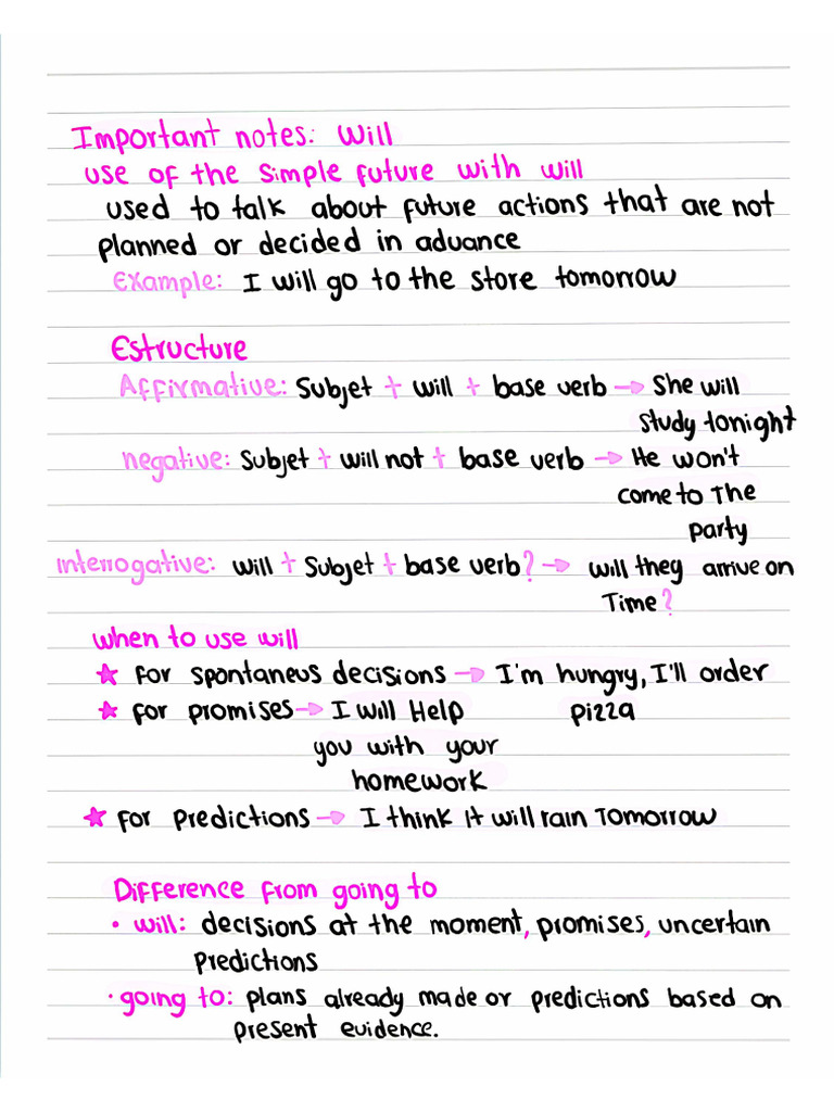 Notes and Will | PDF