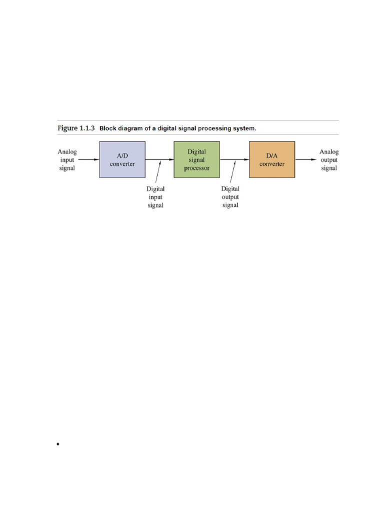 Analog to Digital Conversion Overview | PDF | Analog To Digital ...