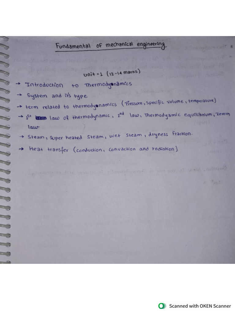 F.O.M.E Ka Notes | PDF