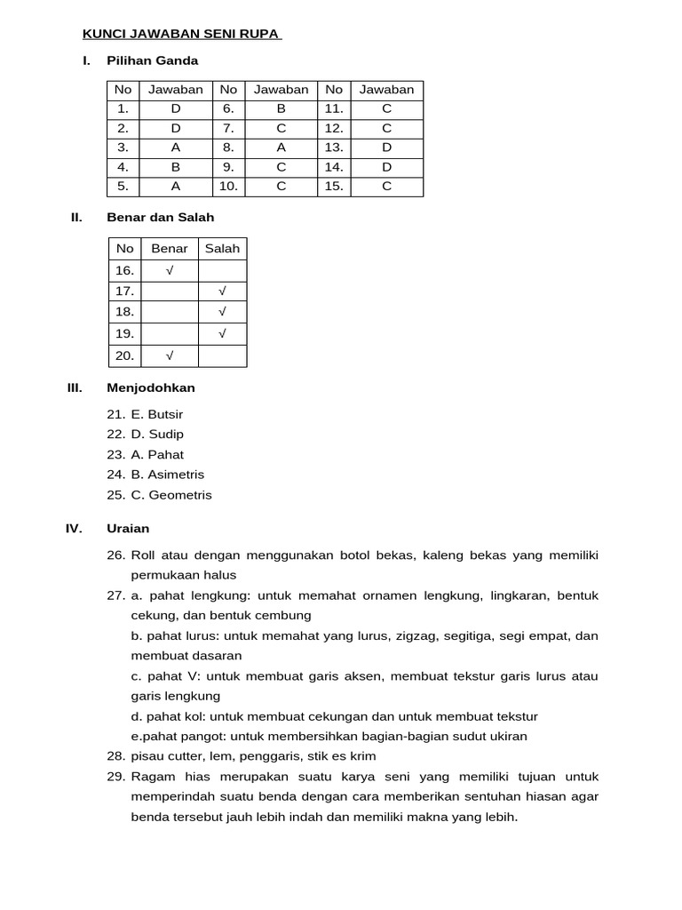Kunci Jawaban Seni Rupa dan Bahasa Inggris | PDF