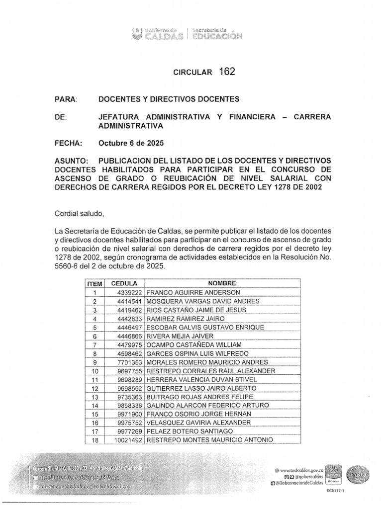 Circular 162 Del 6 de Octubre de 2025 | PDF