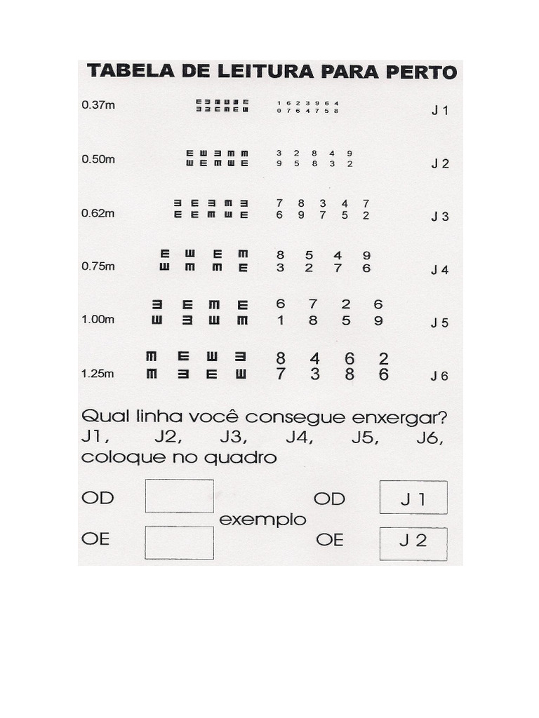 Leitura Perto | PDF