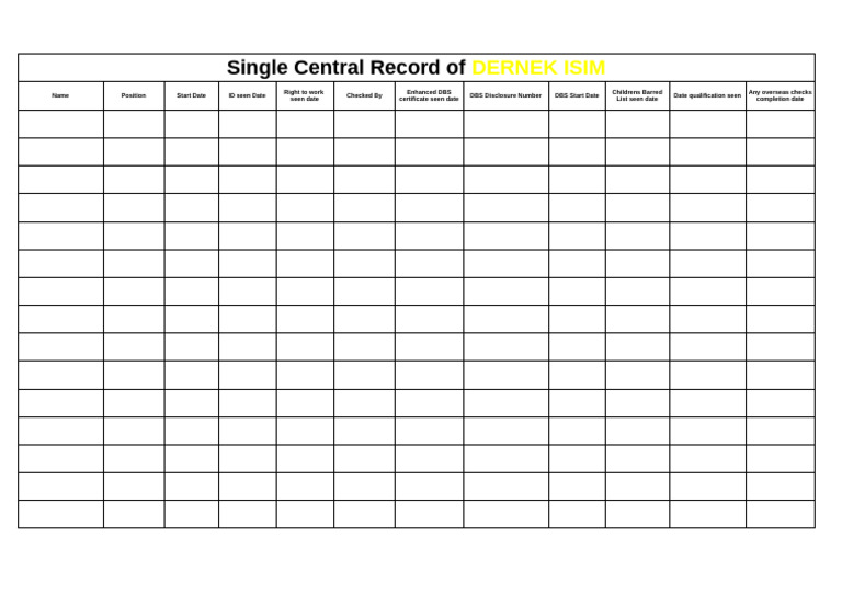 K3 Şablon - Single Central Record | PDF