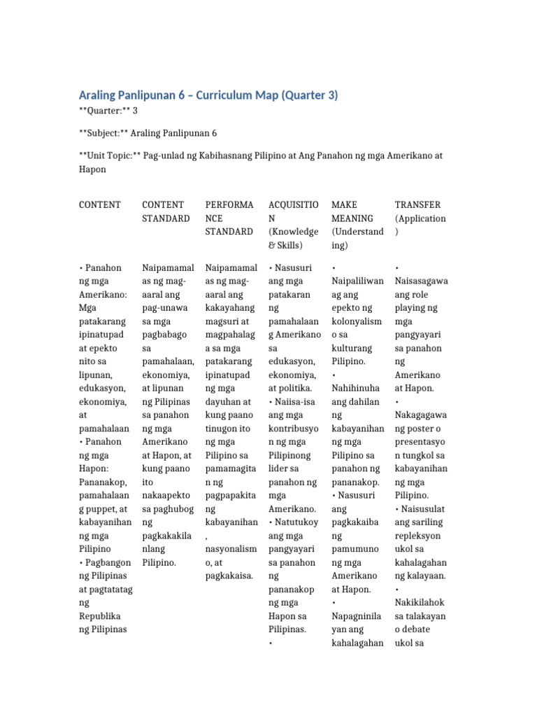 AP6 Curriculum Map Quarter3 Table | PDF