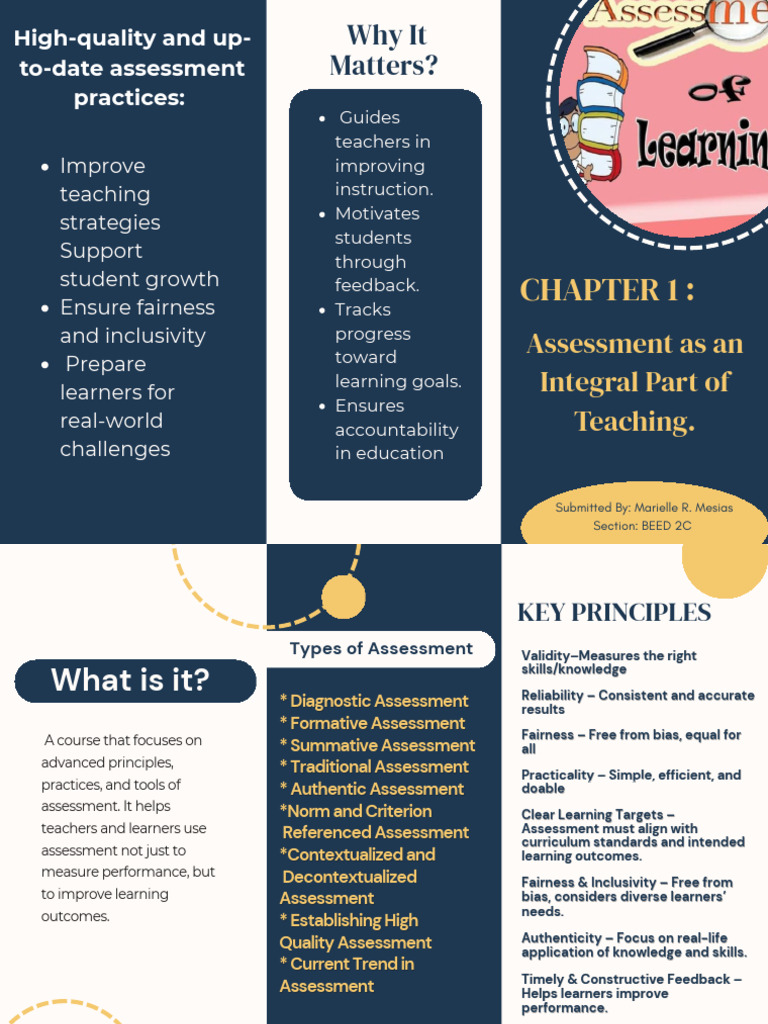 Effective Assessment Strategies in Education | PDF | Educational ...