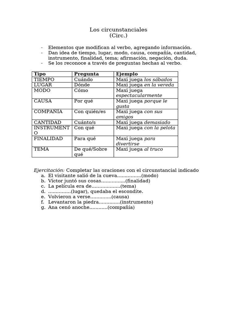 Circ Un Stan CIA Les | PDF