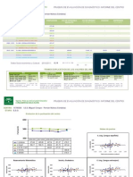 informe diagnóstico MAY 2012