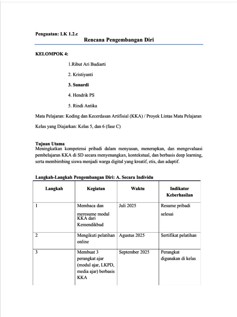 Rencana Pengembangan Koding KKA SD | PDF