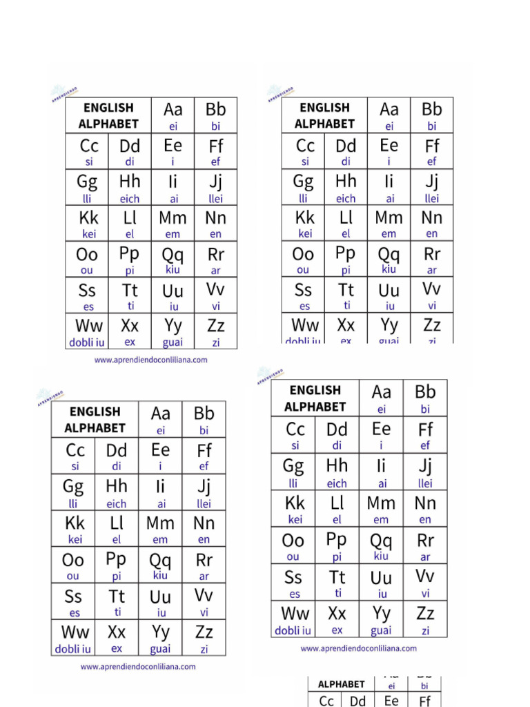 Abcde English | PDF